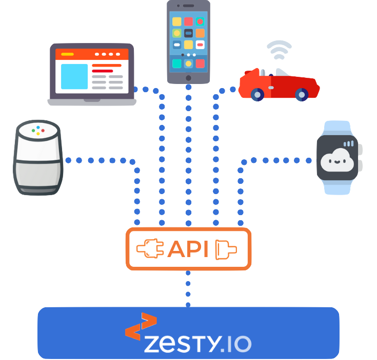 Headless-CMS-Diagram.png