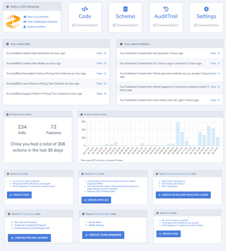 Digital Experience Solutions Zesty Io