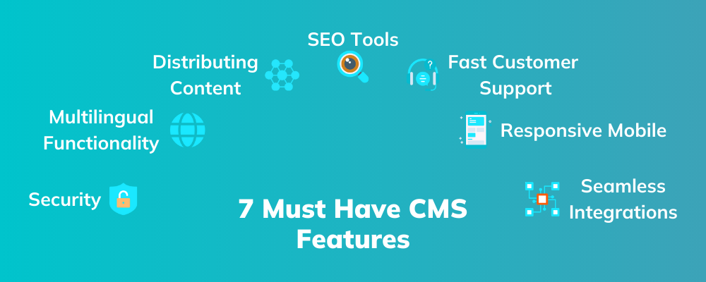must-have-cms-features.png