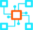 Reusable components